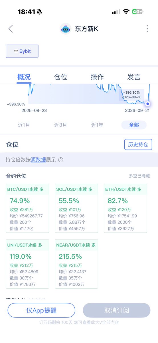 Ru7.ai 的图片 1