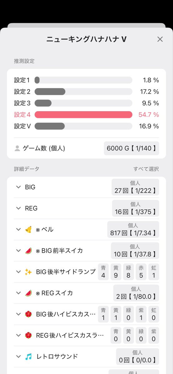 riribe_777's tweet photo. 6000G
君は4なのかい❓(´･ω･`) https://t.co/P2x7CXZ3Pa