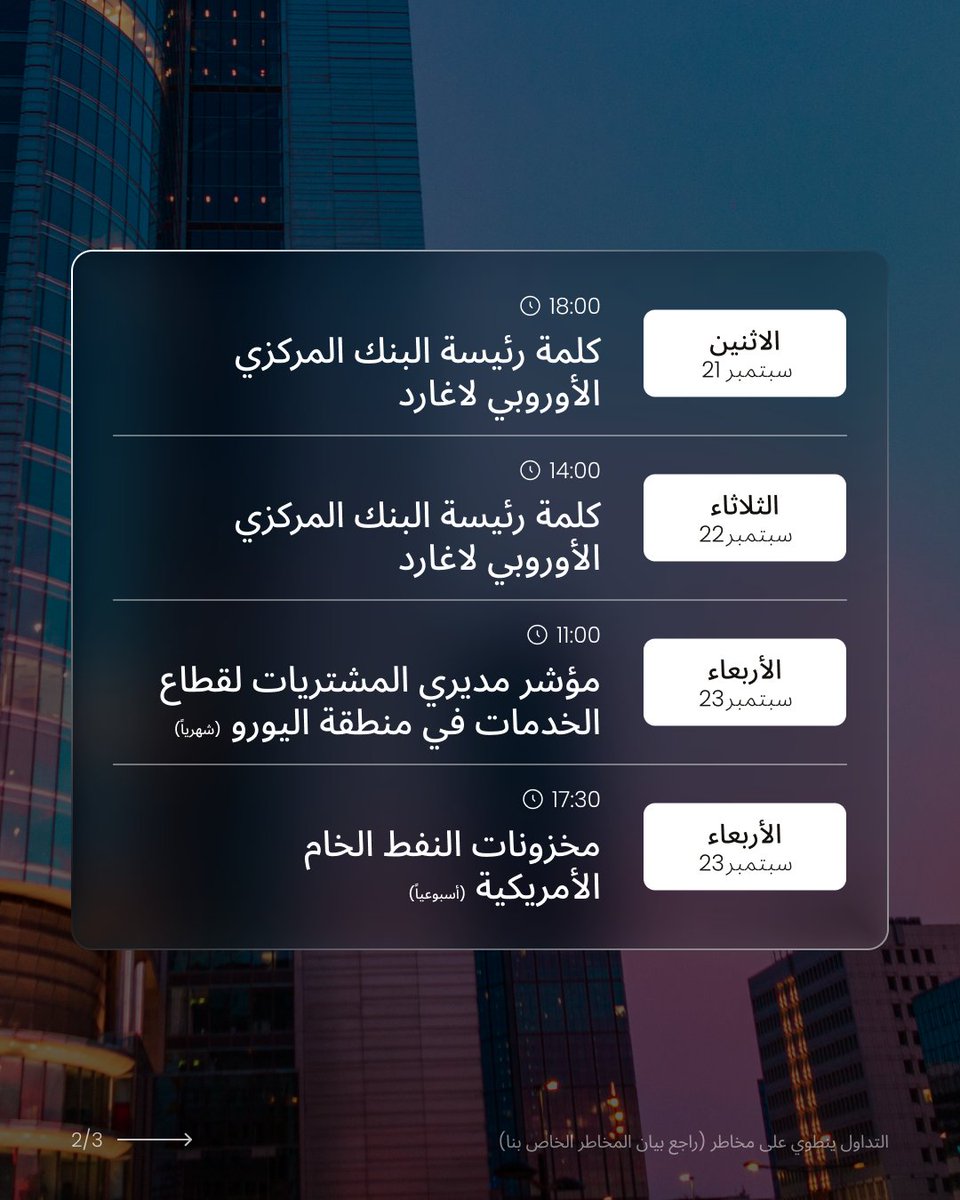 JustMarketsMENA's tweet photo. 🌤️ يبدو الأسبوع المقبل هادئًا مع قلة الأحداث في السوق. هذا هو الوقت المثالي لمراجعة الاستراتيجيات والتخطيط للمستقبل! 📈

#jmrkts https://t.co/O6GxDr32BH