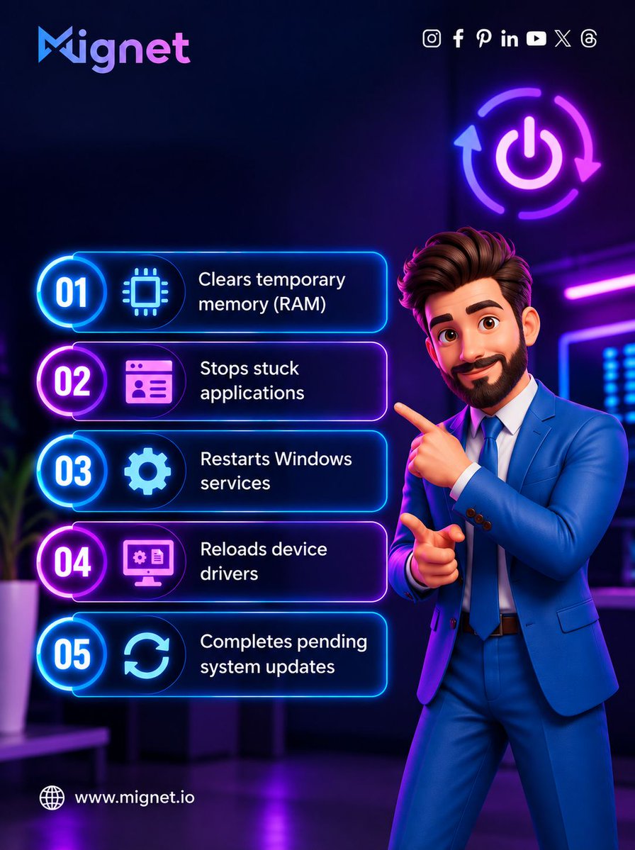 mignetweet's tweet photo. "Have you tried turning it off and on again?"
๐ https://t.co/pjemcbwF91
#Mignet #ITSupport #TechTips #ManagedServices #ITServices #CyberSecurity #BusinessIT #CloudSolutions #NetworkSupport #DigitalTransformation #TechFacts #ITConsulting #HelpDeskSupport #BusinessTechnology https://t.co/4skJahvVon