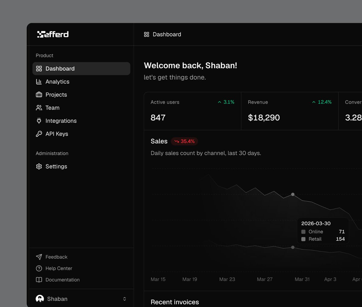 efferdco's tweet photo. Solo founders shouldn't burn 20+ hours on dashboard layouts.

Modular @shadcn dashboard components tailored for fast shipping. 

Copy the prompt directly into your AI agent's chat and push to production.

Save time on your next build 👇 https://t.co/u7ofAfjRyU