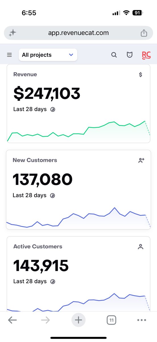 MaxTalksTech_'s tweet photo. Monday attack:

1. Batch film content 
2. Source more influencers (I use Grok Bot)
3. Increase App Ad spend 
4. Ink next project 

Get after it gents https://t.co/7elyN2pThx