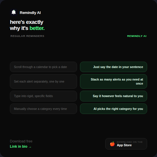 RemindlyAI_app's tweet photo. Here's exactly why it's better than the regular app 📅
No date picker scrolling, alerts stacked instead of set one by one, and categories picked for you. Download free link in bio
#RemindlyAI #NeverForget #Productivity #AIApp #LifeHack https://t.co/yarCHEonVb