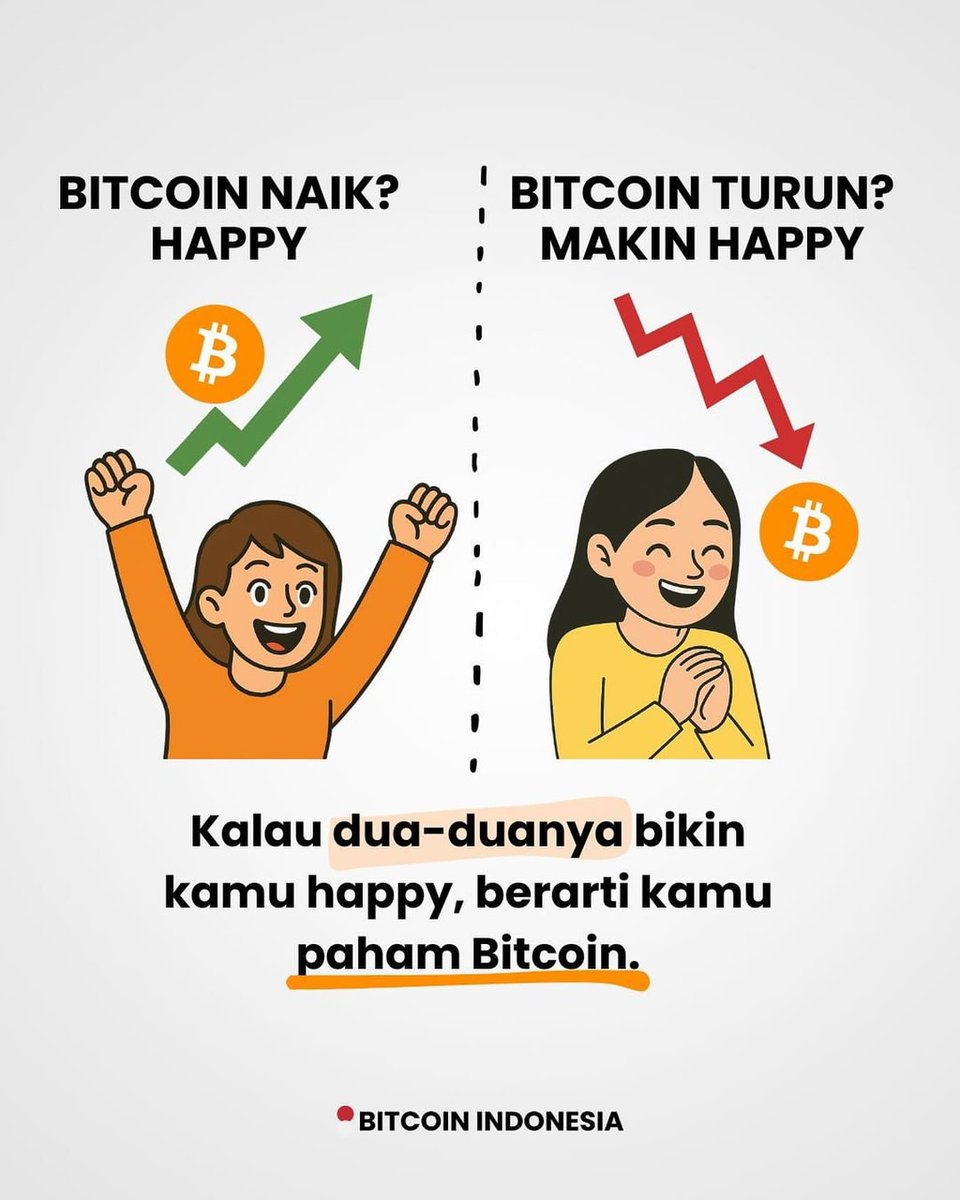 bitcoinindo21ID's tweet photo. Buy the Dip. Yes!💪
#bitcoin #btc #meme #indonesia #education #bitcoinprice #crypto #cryptocurrency #digitalmoney https://t.co/pa1gWNeu8G