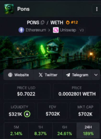 keno_hl's tweet photo. After calling $PONS on the Robinhood $ETH chain at 700K MC,

I wanna say that I have been actively scanning the scope and I'm looking for the next cooker that will make my community good money.

I will find something that will have immense potential and can genuinely runs to millions upon millions of MCs.

I'll be aiming to call this one under a 500K MC, and give my community the most free 100x ever in less than 1 week on it.

Stay tuned, because I will make it happen really soon this month.