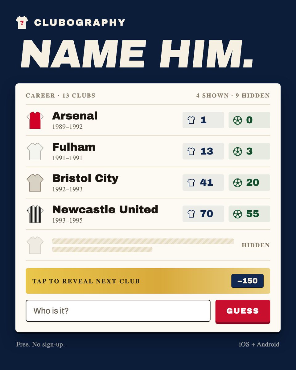 Clubography's tweet photo. its 10pm, man united are 12th, spurs are bottom, liverpool have drawn three, and chelsea sold their best midfielder to city. a normal monday. if you cant sleep, one career, name the player https://t.co/DYUrxkeh1S #PL #MUFC https://t.co/YPCDOj9tZG