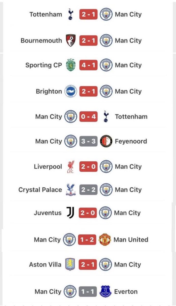 Priceless_MCI's tweet photo. We actually survived this…. https://t.co/0oJZ1A10SQ