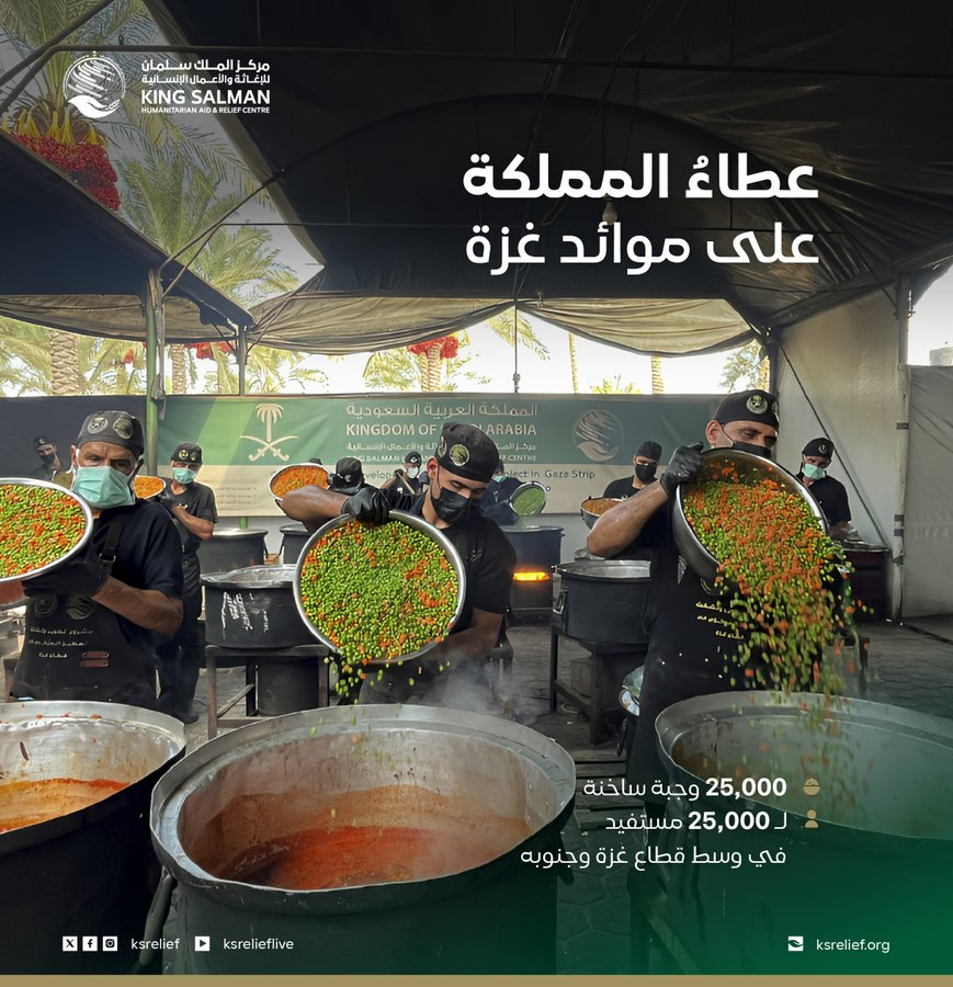 i_JoLc's tweet photo. 24,800 وجبة ساخنة وزّعها مركز الملك سلمان للإغاثة على الأسر الأكثر احتياجًا في غزة.

جهود سعودية مستمرة تؤكد أن دعم الشعب الفلسطيني ليس موقفًا سياسيًا فحسب، بل عملٌ إنساني حاضر على الأرض.

#السعودية #غزة #التطوع https://t.co/A64Tx3gfm5
