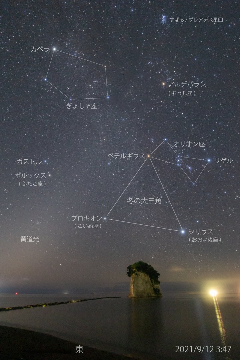 man_ten_bo_shi's tweet photo. 冬の星座には明るい星が多いですね。
オリオン座と"おおいぬ座"のシリウスはよく目立ちます。
9月未明には淡い天の川と黄道光が交差することで、夜空に大きな「X」の文字が浮かび上がっています。
冬になりましたら「冬の大三角」や「冬のダイヤモンド」を結んでみましょう。 https://t.co/fJc8PDMdjn