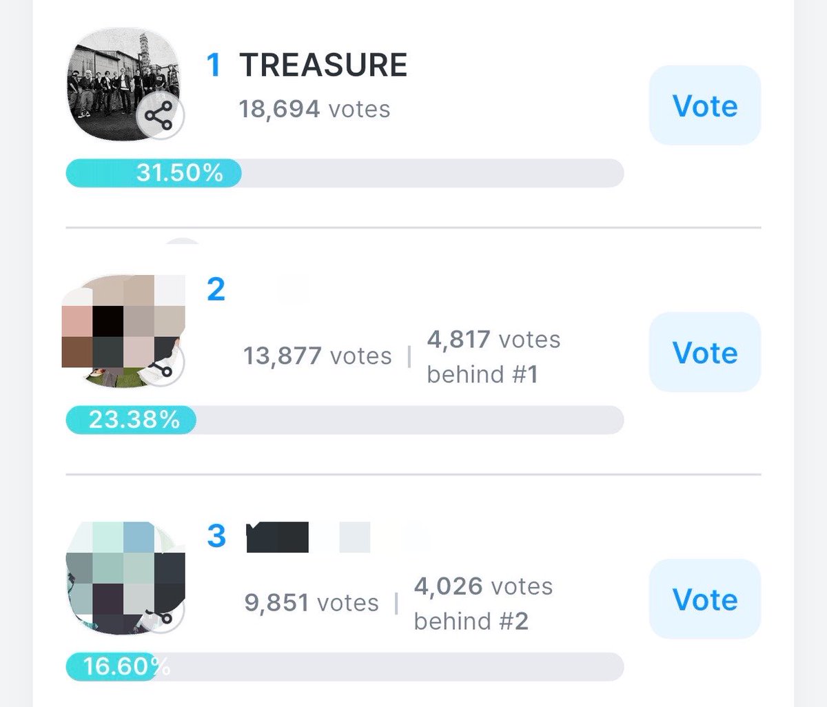 stdxs's tweet photo. ฝากทึเมช่วยกันแชร์วิธีโหวต KGMA ให้ #TREASURE หน่อยนะคะ🙏🏻

🏆 รางวัล Trend of the year มีรางวัลเดียว ผู้ชนะจากการโหวตเท่านั้นที่จะได้รางวัล

🗒️การคิดคะแนน
1. คิดจาก % โหวตรอบแรก 50% (ปิดโหวต 26/09)
2. คิดจาก % โหวตรอบ Final 50% (รอประกาศเปิดโหวต)

ดังนั้นการลงโหวตให้ % สูงตั้งแต่แรก จะดีต่อเรามากค่ะ

📍รางวัลนี้โหวตฟรีบนแอป Coogoong สามารถเก็บโหวตได้ตามวิธีด้านล่าง

แต่‼️ สามารถซื้อได้เช่นกัน นั่นจึงเป็นเหตุผลที่เราไม่ควรประมาท เพราะถ้าคู่แข่งลงเงินซื้อโหวตขึ้นมา ใช้เงินนิดเดียวก็แซงเราได้ทันทีค่ะ

⚠️ยังไงตอนนี้ขอให้ทุกคนช่วยกันเก็บโหวตฟรีลงไปก่อนดีกว่าน้า ไม่อยากให้ใช้เงินกันเท่าไหร่ รอดูสถานการณ์กันอีกทีค่ะ🙏🏻
#ทึเมจ๋าลุยโหวต