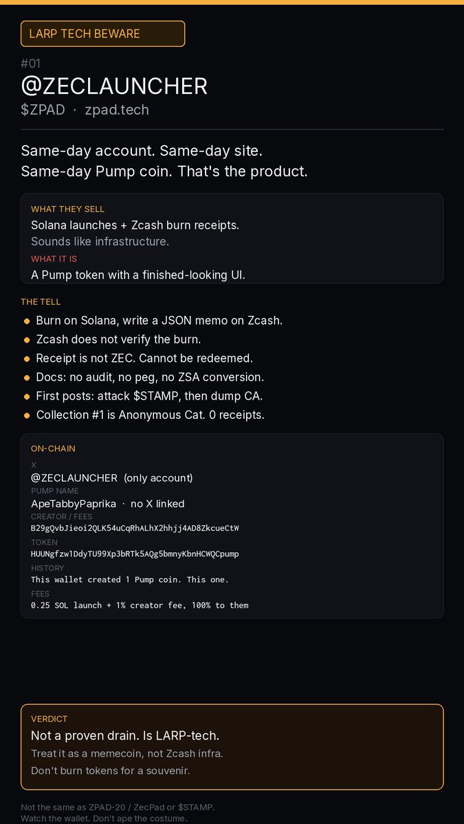 web3smoosh's tweet photo. Im getting fed up with these larp tech coins so I've decided to ask Grok to investigate them whilst their in the pre bonded stage 

Starting with this one (although it just bonded)

Asked grok for analysis and linked accounts. The dev was smart enough to use fresh accounts.

ZPAD https://t.co/po5YwvU3bC