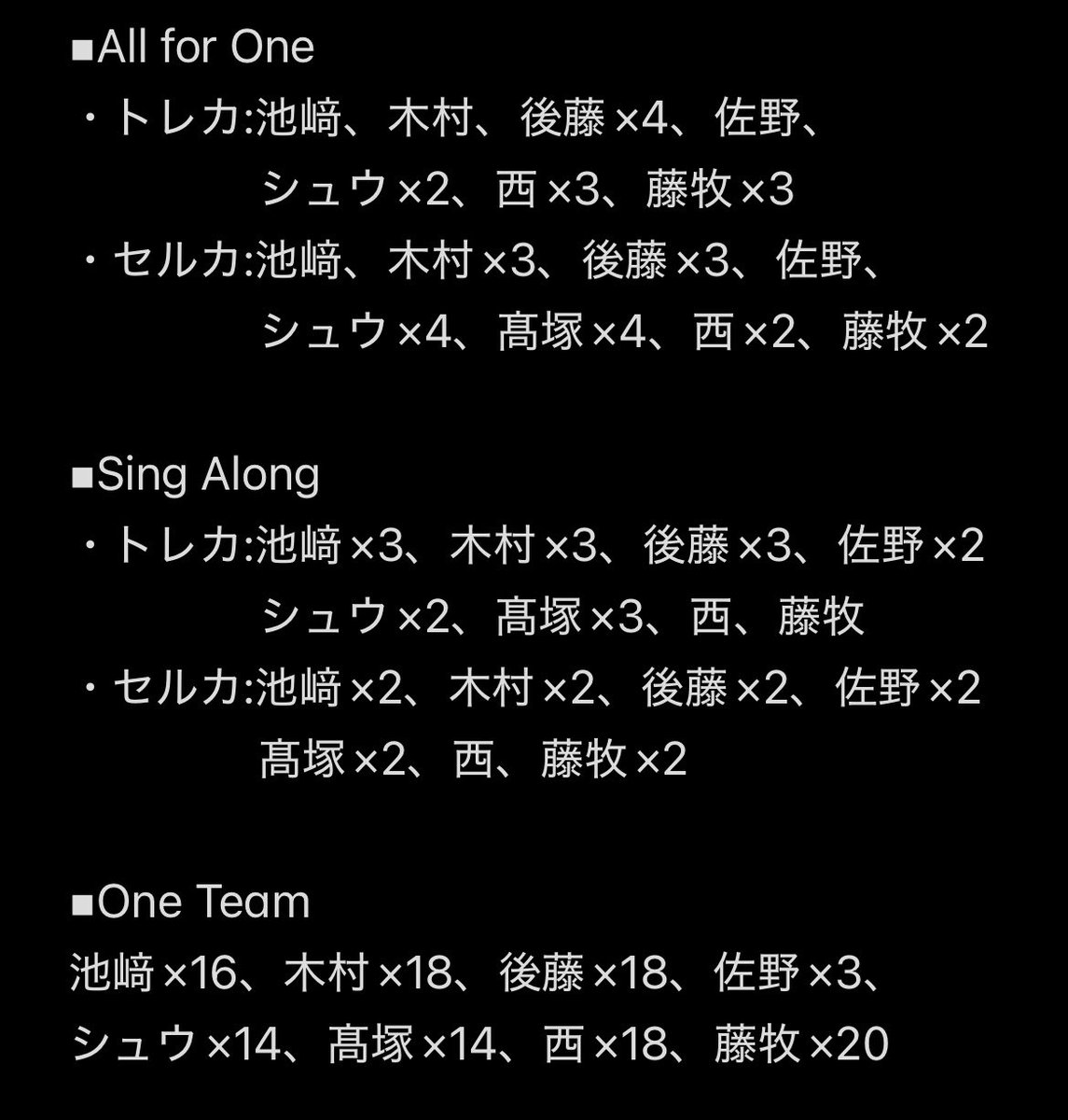 t_o0412's tweet photo. INI 9TH SINGLE ANTHEM 特典 封入 トレカ交換

【譲】
池﨑(池崎) 尾崎 木村 後藤 佐野 シュウ 髙塚(高塚) 田島 西 藤牧

【求】 松田

まとめて交換可能な方優先

MTV、京セラでの手渡しor郵送
気軽にお声かけください‼️

#INI譲  #INI求 #INI交換 https://t.co/9qyMPbNVWM