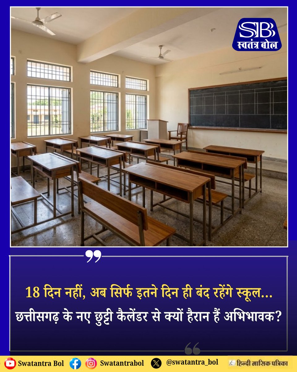 swatantra_bol's tweet photo. 18 दिन नहीं, अब सिर्फ इतने दिन ही बंद रहेंगे स्कूल... छत्तीसगढ़ के नए छुट्टी कैलेंडर से क्यों हैरान हैं अभिभावक?
#cgschool #schoolholidaysactivity #holidaycalendar #swatantrabol #CGNews #UdtaHaryana
👇
पूरी खबर पढ़ने के लिए नीचे दिए लिंक पर क्लिक करें।
https://t.co/jQZbbyogmB... https://t.co/WjHld17ihf
