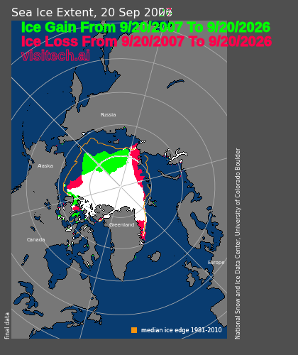 TonyClimate tweet picture