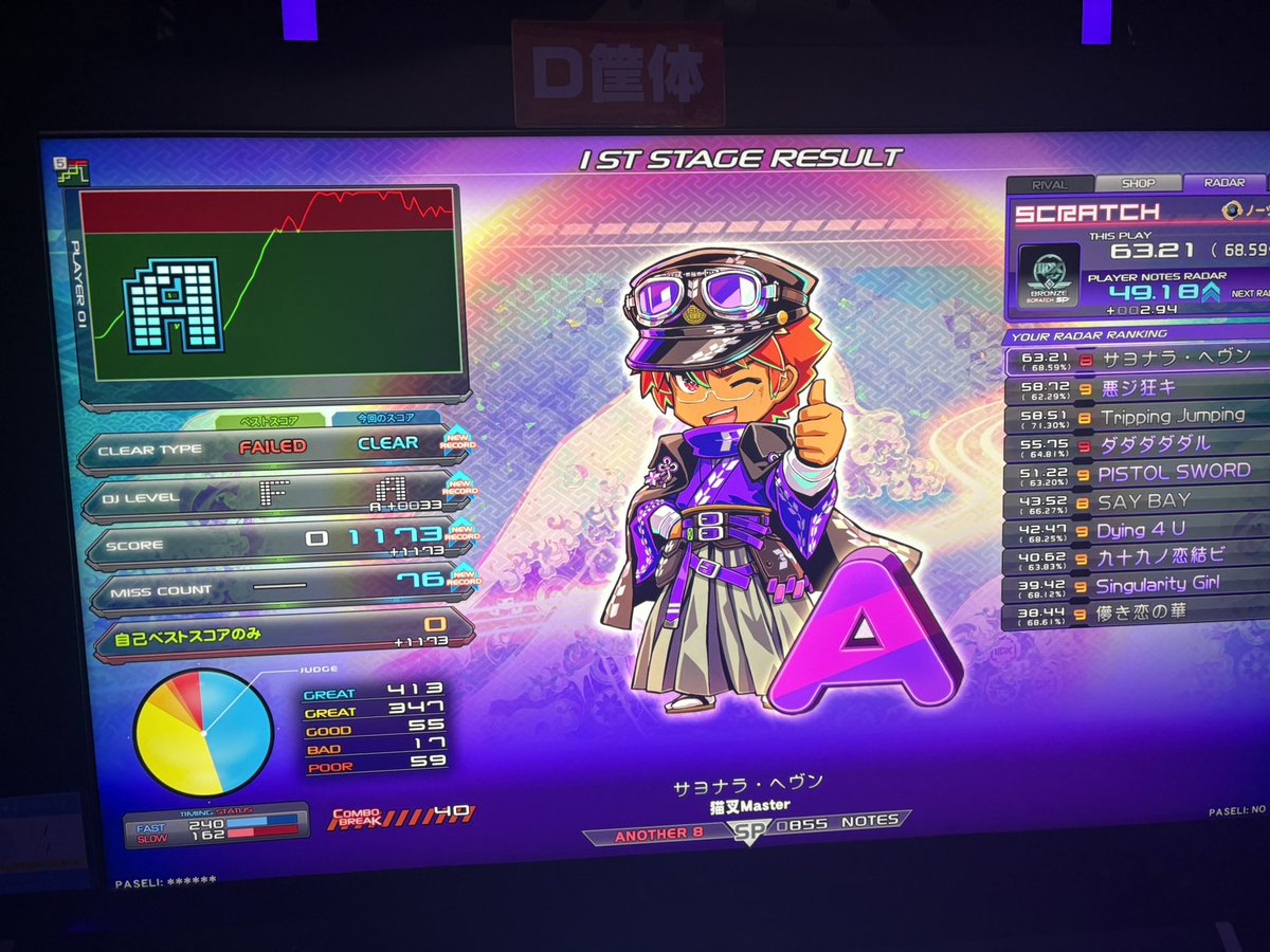 Noritama_Maple's tweet photo. まーーーーーーじで長い戦いだった https://t.co/uxv1zmWQcf