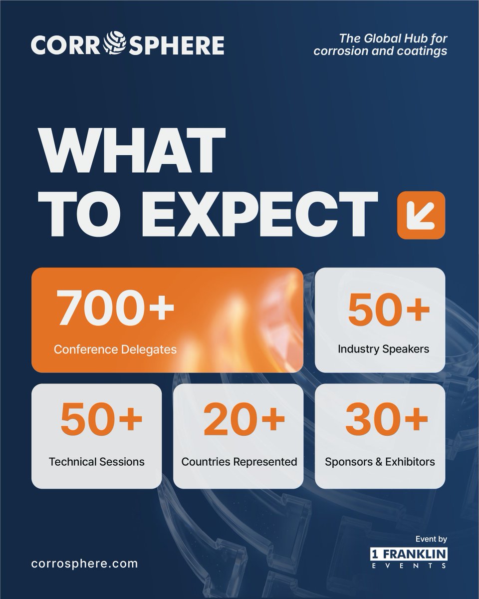 CORROSPHERE's tweet photo. What's more impressive at Corrosphere 2027? 
700 industry professionals, 50 esteemed experts, or a diverse selection of coffee from 5 countries?

Corrosphere 2027 is coming in April! Follow for the full program. 
#Corrosphere2027 #CorrosionControl https://t.co/wHm1fIX0Qt
