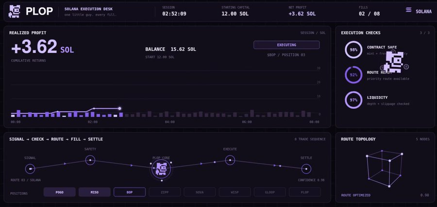 LiXi381m's tweet photo. FLY CREATOR JUST CREATED A NEW AI DOG NAMED PLOP FOR SOLANA?

Creator of the Fly Brain Shelpid just dropped his next project just today.

He created "Plop".

A new Solana AI execution terminal with its own trading mascot that manages all the trading.

https://t.co/zObxBYnzeS https://t.co/51VD4Da4iK