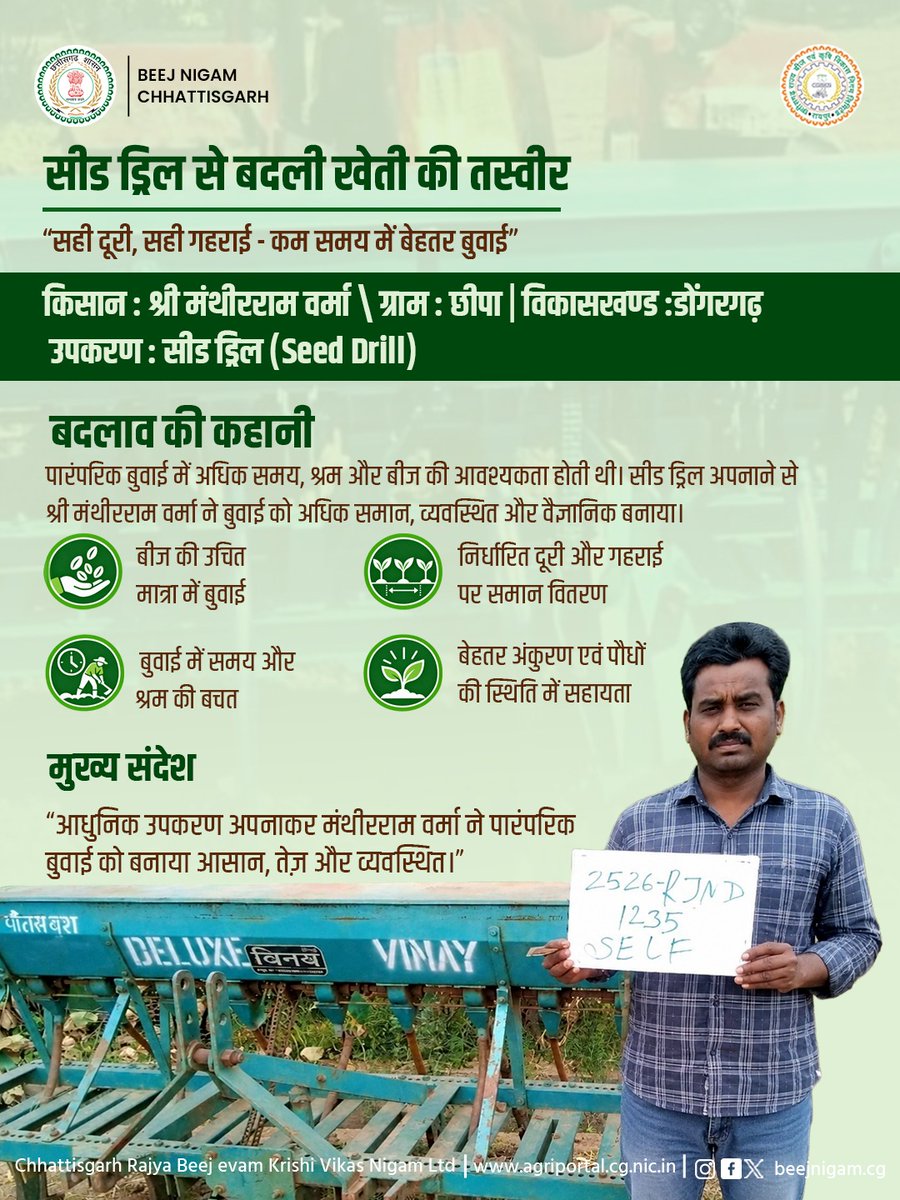 beejnigam_cg's tweet photo. सीड ड्रिल से बुवाई का तरीका बदला, खेती में बढ़ी सुविधा।
श्री मंथीरराम वर्मा ने आधुनिक कृषि उपकरण अपनाकर कम समय में व्यवस्थित बुवाई की दिशा में कदम बढ़ाया।
#beejnigamcg #successstory #seeddrill https://t.co/D717USYvr5
