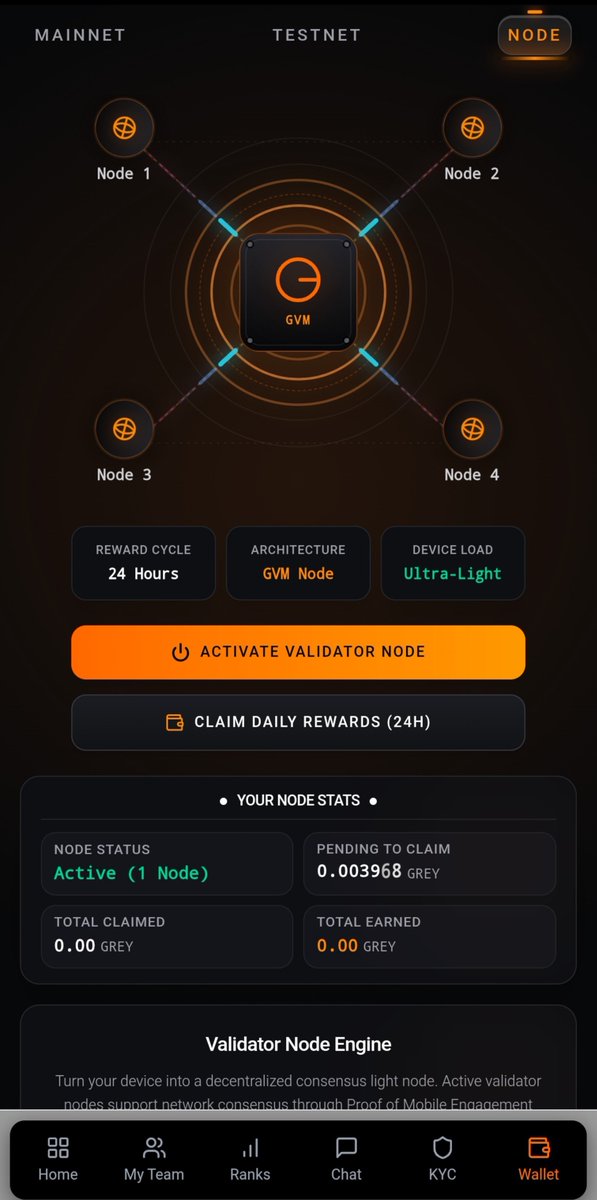 Earl011289's tweet photo. 🚀 GREY NETWORK

👉Node is activated 🔥🔥

 1 $GREY = $1.80

⛏️ Mining: 0.25GREY/hr

⏱️ Session: 24H

💎 Supply: 2.1B GREY

🎟️ Code: Greyofficial

🔥 Start mining early!

🔗 https://t.co/98XYertTnZ

👉 VERIFIED https://t.co/t6pdvwhZOC