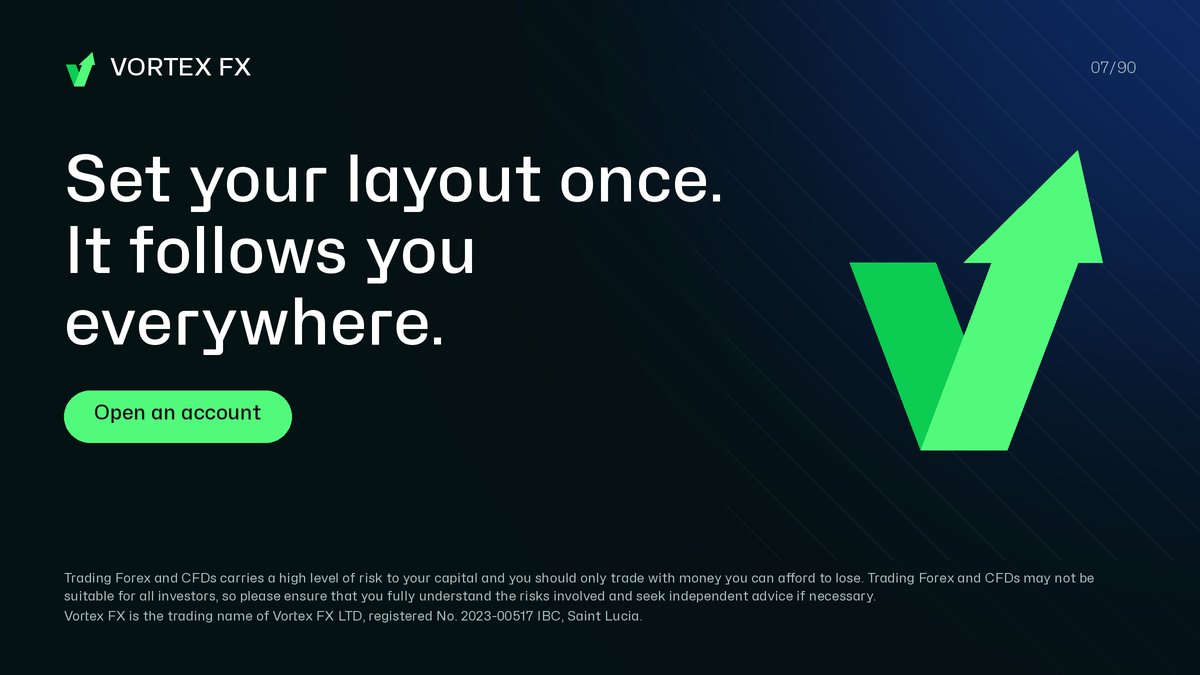 Vortexfxglobal tweet picture