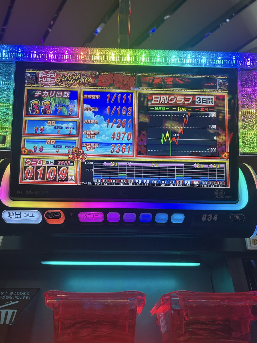en_ken_3's tweet photo. ハナハナって甘デジあるんだ https://t.co/FFRnedCmTg