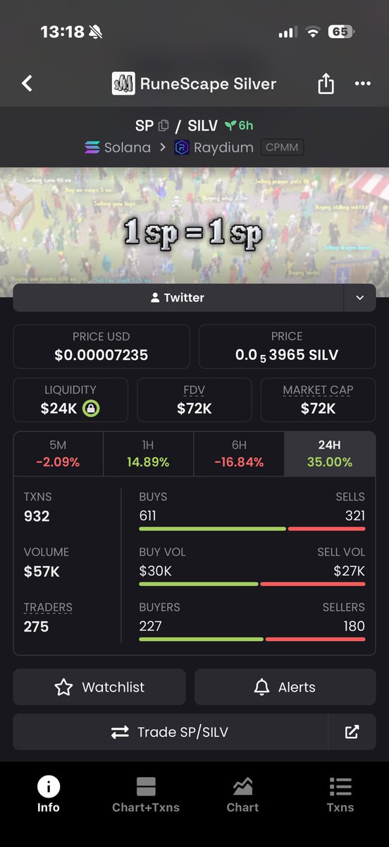 Pumpw0rld's tweet photo. Hi , i dont want to fude or somthing i have just a question about this  , why silver is only at 70k ? https://t.co/NAVxAk9Dx6