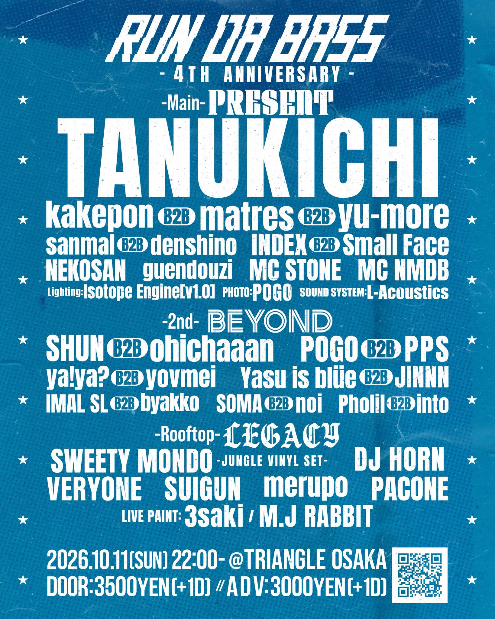 ドラムンベース ④ Numb'n'dub on X: 