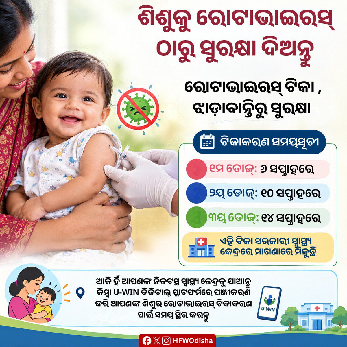 HFWOdisha's tweet photo. ରୋଟାଭାଇରସ୍ ଭଳି ରୋଗରୁ ଶିଶୁକୁ ସୁରକ୍ଷା ଦେବା ପାଇଁ ସମୟରେ ଟିକାକରଣ କରାନ୍ତୁ।
ଟିକାକରଣର ପ୍ରତ୍ୟେକ ଡୋଜ୍ ଶିଶୁର ସୁସ୍ଥ ଭବିଷ୍ୟତ ପାଇଁ ଏକ ଜରୁରୀ ପଦକ୍ଷେପ।
#ChildHealth #ChildVaccination #RotavirusVaccine #Immunization #UWIN https://t.co/nMLaYoiR8D