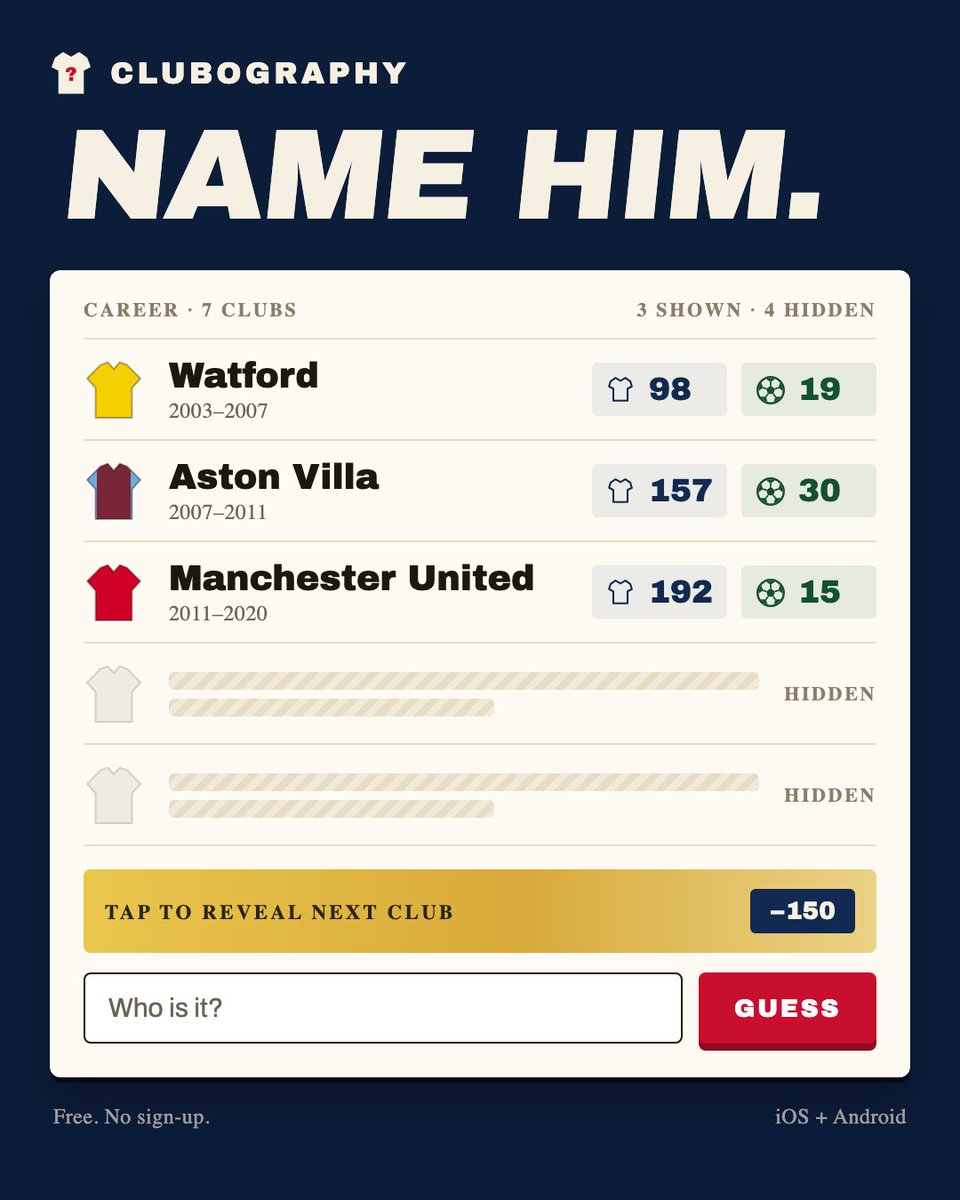 Clubography's tweet photo. villa fans, you loved him. united fans, you argued about him for nine years. both of you get this in two clubs. prove it.
Play every day 👉 https://t.co/inmLSOsYkA
#footballquiz #EPL #AVFC #MUFC https://t.co/IMWovp7Psw