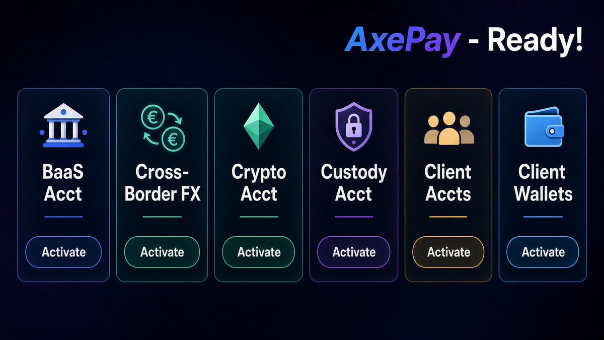 SMKG_OTC's tweet photo. What the SmartCard Marketing Systems Inc (OTC: $SMKG) #PaaS Family looks like today ⬇️   

It's business intelligent platforms with #Paytech, #Fintech, #DigitalBanking, #Cards #DigitalAssets, #Crypto and #EmbeddedPayments baked-in seamlessly - with partners FI's and APM's from across the globe. 

We strategically grow each channel to strengthen the Core for an enriched Client-facing offering which empowers Core, Middleware and Client-facing solutions.
