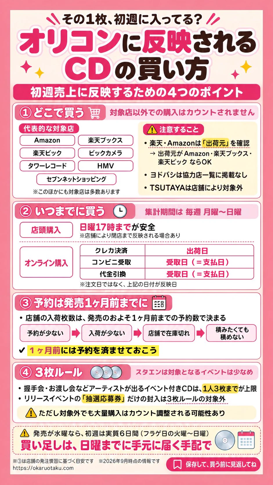 おかる@スタエン推し活サポート on X: 