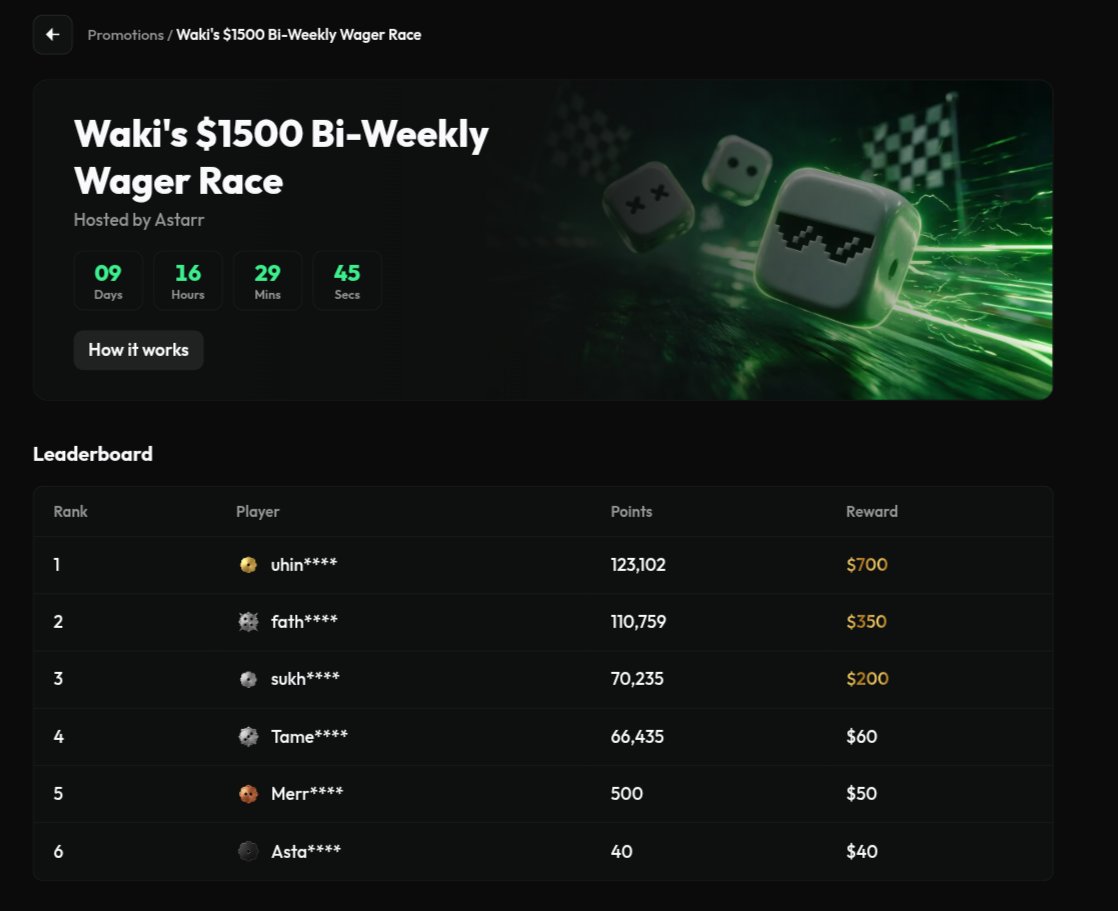 wakibets's tweet photo. 👑 New Bi-Weekly Race started on @DiceyHQ
💲Code : Waki 
Check it out here 👉🏻 https://t.co/dMtLf9DU8K
For Vip transfer/bonuses Dm @wakibets 

🎁$15x1 RT+LIKE https://t.co/t0MExrBz06