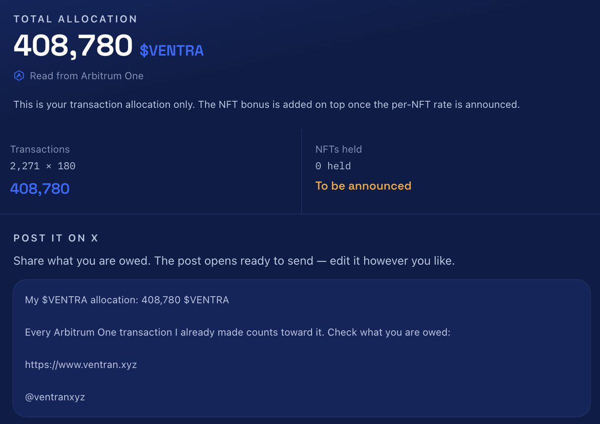 PriewPeter's tweet photo. 🟦 $VENTRA Airdrop คืออะไรยัง��ม่รู้…แต่ใครเคยใช้ Arbitrum One เช็กไปก่อน 555 😂
.
ผมลองเอา Wallet ที่เคยใช้งาน Arbitrum One ไปเช็ก ปรากฏว่าได้ Allocation 408,780 $VENTRA 👀🔥
.
2,271 Transactions × 180 $VENTRA = 408,780 $VENTRA
.
หลักการง่ายๆ คือ @ventranxyz โปรเจกต์เอา จำนวนธุรกรรมย้อนหลังบน Arbitrum One มาคำนวณรางวัล
.
📌 Tokenomics
.
�� Total Supply 10B $VENTRA
🔹 Community Airdrop 28%
🔹 Liquidity 45%
🔹 ไม่มี Presale / Private Round ตามข้อมูลโปรเจกต์
.
ตอนนี้ทำได้ประมาณนี้ครับ เช็ก Allocation >> ทำ Tasks >> Submit Wallet >> รอ Claim
.
👉 https://t.co/P9nsZq91kD
.
ส่วน Contract ยังไม่ Deploy และยังไม่มีราคาเปิดตลาด
ดังนั้น… เม็ดละดอลแหละ 😂 

⚠️ โปรเจกต์ใหม่มากครับ DYOR ใช้เฉพาะลิงก์ทางการ และอย่าเซ็น Transaction หรือ Approval ที่ไม่เข้าใจ
.
#VENTRA #peterpriew #CryptoSociety #เรียนรู้แบ่งปันเติบโต