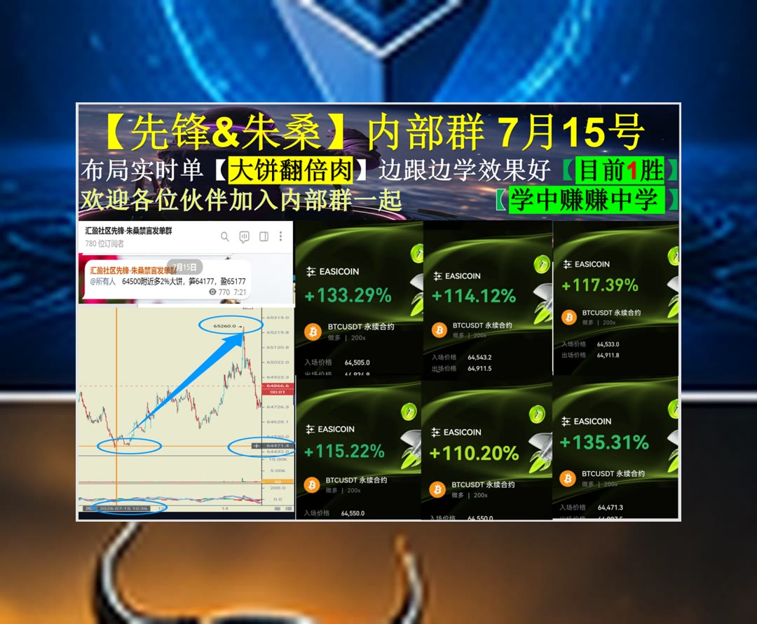 YelenaRountree's tweet photo. Better master one than engage with ten.
ETH趋势看不清？从价格结构入手。K线图🔽入门指南🎍九妹🤤技术指标
Legacy Frax Dollar🧪主流币🦰PepsiCo  百事公司⛪菲利普66
币安 欧易 BTC 免费合约跟单社区👉 @fzy988 👈 https://t.co/9PDVby3j4E