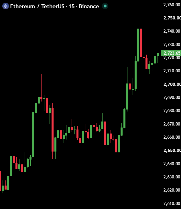 MaxCrypto's tweet photo. OIL IS DUMPING.

DIGITAL OIL IS PUMPING. https://t.co/6nwkOHMIcs