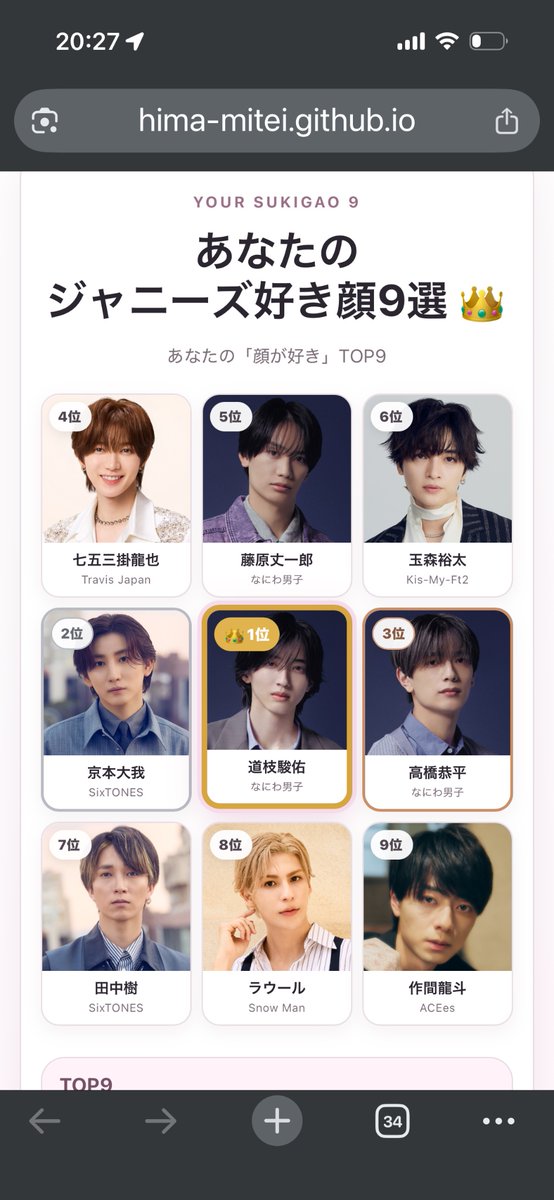 aDtbtLD4's tweet photo. 私のジャニーズ好き顔9選👑
1位 道枝駿佑
2位 京本大我
3位 高橋恭平
4位 七五三掛龍也
5位 藤原丈一郎
6位 玉森裕太
7位 田中樹
8位 ラウール
9位 作間龍斗

#ジャニーズ好き顔9選 #ジャニーズ好き顔メーカー https://t.co/SOWpVrApcx 
すごい長かった🛸 https://t.co/A3V8r0SYeC