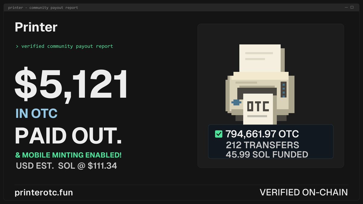ElienMosk's tweet photo. dev followed through and shipped everything as he said

over $5,121 already paid out to holders in $OTC via @otcdotcash every hour

burn 100k $PRINTER mint a Printer NFT

this is designed to feed the ecosystem and drive volume back through it people have this misconception that its two launchpads competing against each other when its really the opposite 
the mechanics are built to work together and create a loop between $PRINTER, the NFTs and $OTC thats it

DONT OVER THINK IT