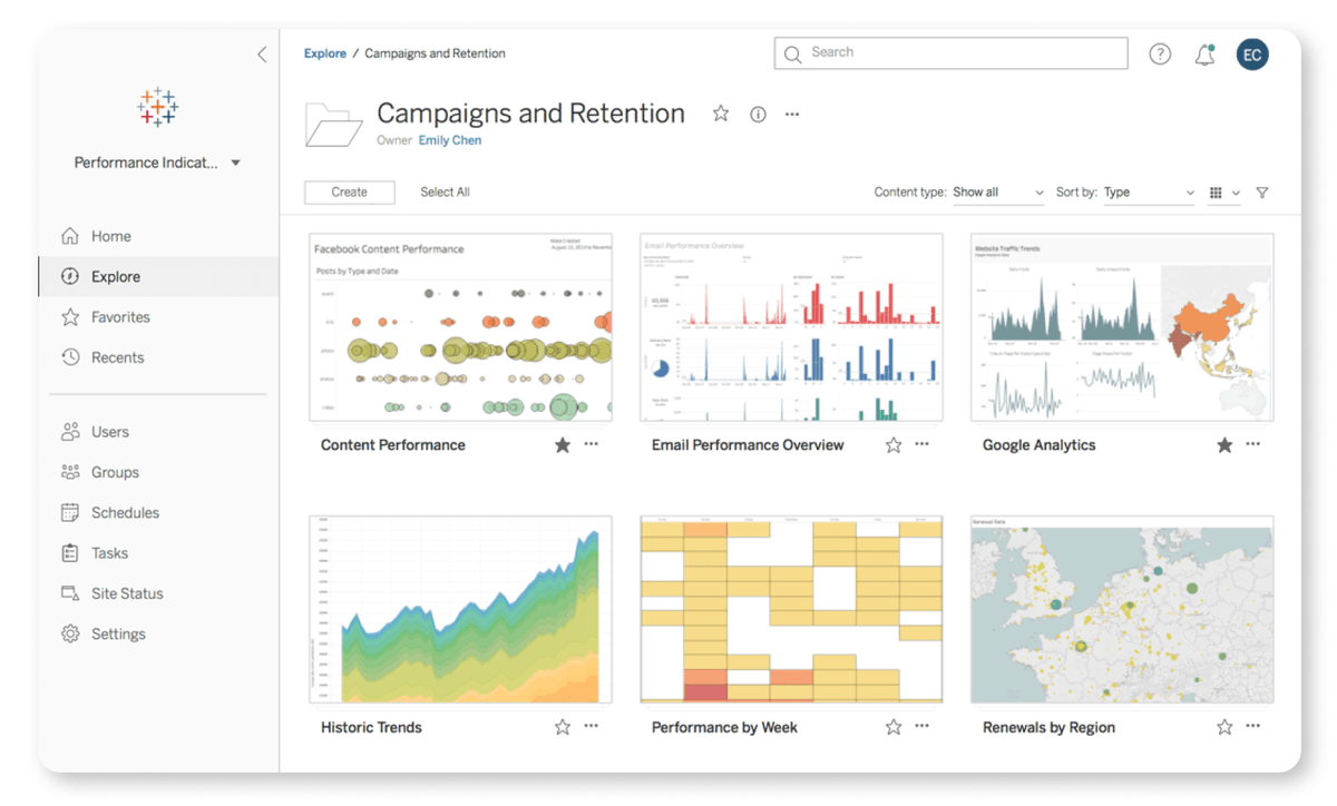 mdancho84's tweet photo. RIP BI Dashboards. 

Tools like Tableau and PowerBI are about to become extinct. 

This is what's coming (and how to prepare): https://t.co/i9vASYC2Ek