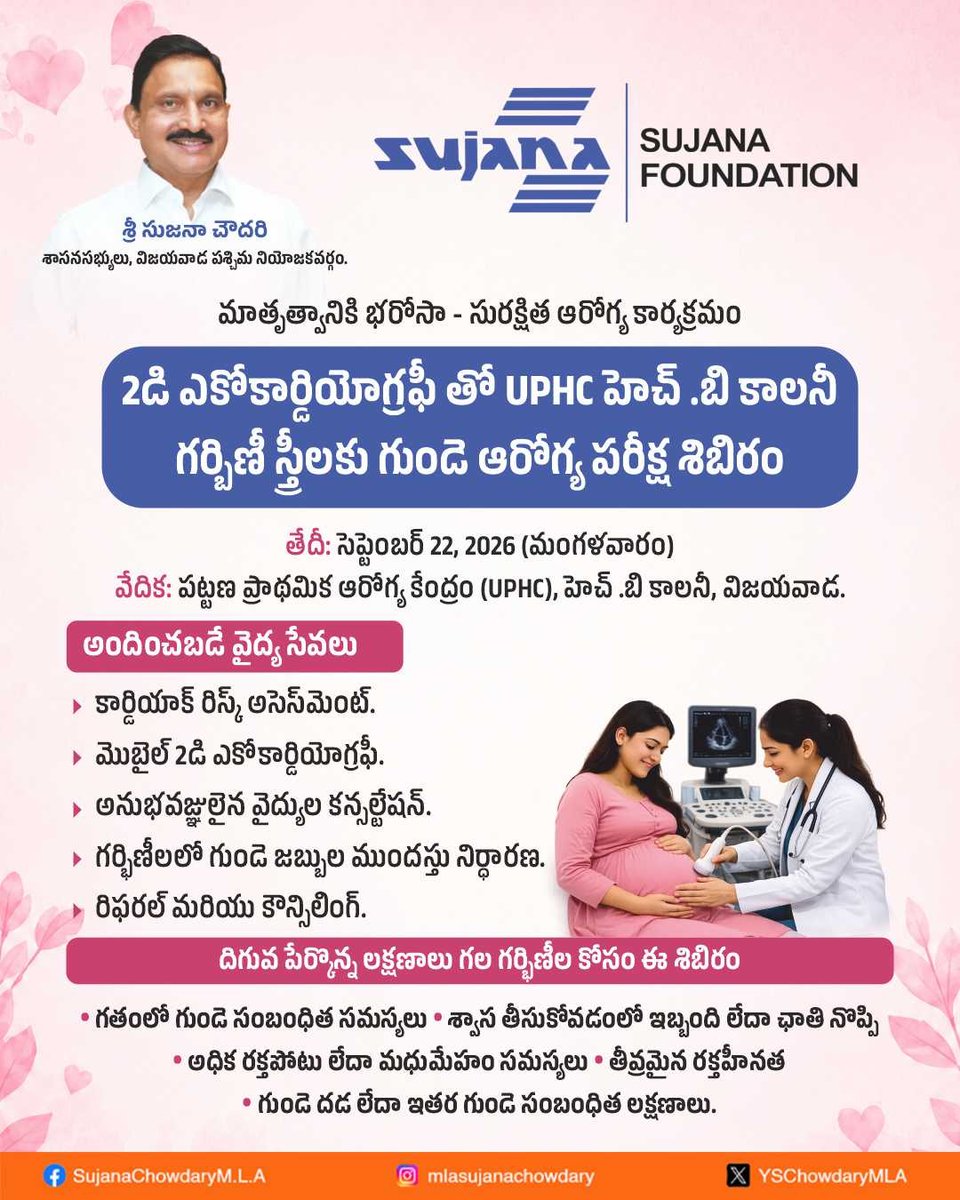 MLASujana's tweet photo. 2D ఎకో కార్డియోగ్రఫీతో గర్భిణీలకు ఉచిత గుండె పరీక్షలు
సుజనా ఫౌండేషన్ ఆధ్వర్యంలో గర్భిణీల కోసం ఉచిత 2D ఎకోకార్డియోగ్రఫీ (2D Echo) పరీక్షలు.
 తేదీ: Sep 22, 2026.
 వేదిక : UPHC, హెచ్ .బి కాలనీ, విజయవాడ.
#SujanaChowdary #SujanaFoundation #2DEcho #scanning  #Womens #Precautionary https://t.co/zMtteG0Mms