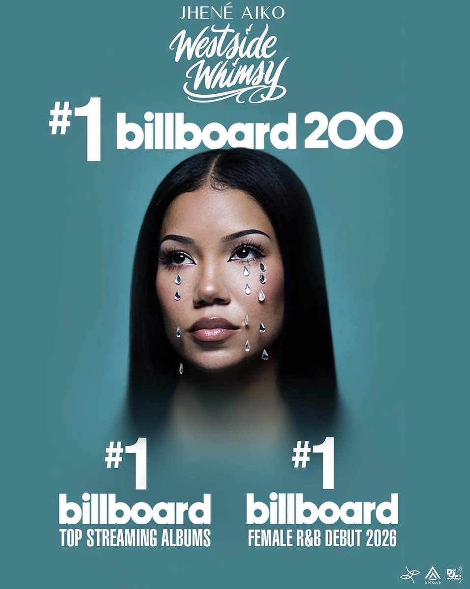 JheneAccess's tweet photo. Jhené Aiko thanks all the Soulmates for the support on Instagram: 

"Whats mine, is ours. 🪞Congratulations everyone 🥳🎉" https://t.co/GJvi2N8rtW