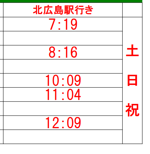 takekotempoku's tweet photo. これは意見として筋は通ってるんす

あとは品格というかプライドの問題
経済効果を札幌市にばかり与えている北広島球団も「ファイターズが優勝してくれるなら我々はもやしとパンの耳と富士交通マイクロバスで十分」という北広島市民の清貧のプライドが支えているのですね
これぞベースボール文化！ https://t.co/f0AcyxpO4U