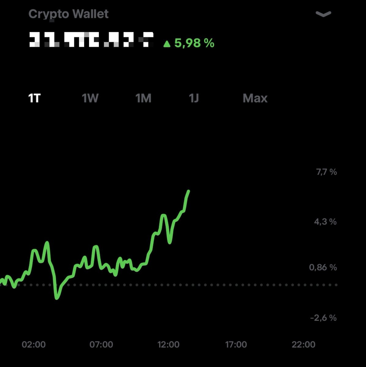 Seb_Invest2's tweet photo. BTC broke the relevant $83K level.

Made a higher high.

We got a decent close above the 50WMA.

The pattern looks the same as it did at the bear market lows.

My portfolio likes that! 🍾🍾

#crypto #btc #altcoins https://t.co/EkQ7QtHs4t