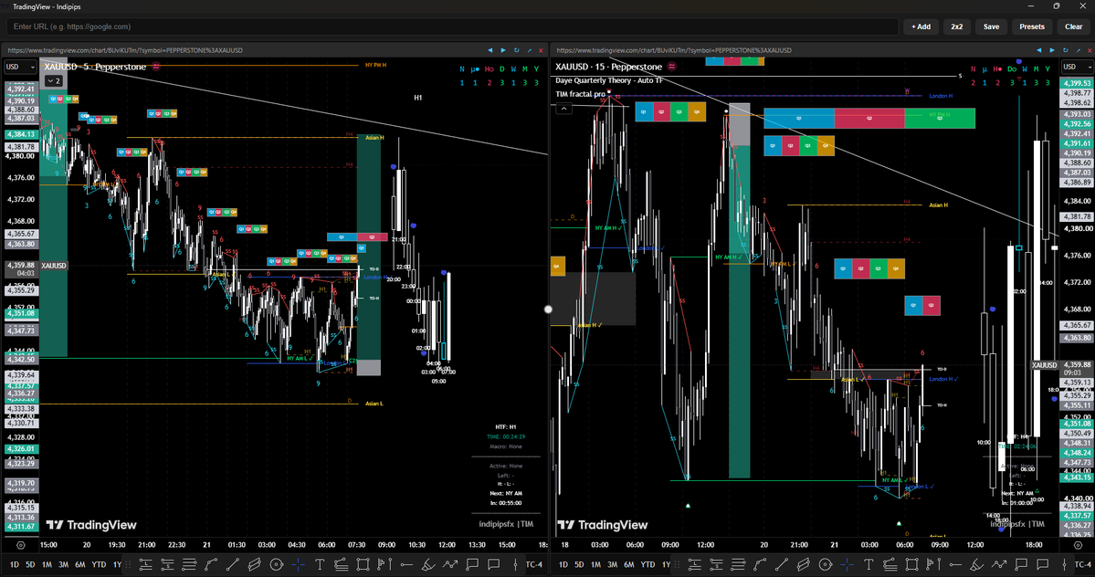 indipipsfx's tweet photo. thanks @LethalityTrader https://t.co/shtELG9zov