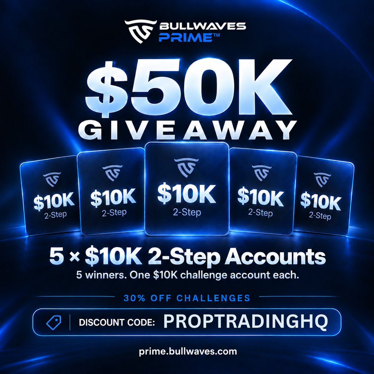 PropTradingHQ's tweet photo. Giveaway Announcement! 

5 X $10k accounts here

Follow @BullwavesPrime ,@PropTradingHQ @BluPipz 

Like and Retweet this post and the quoted post

Tag 3 friends on the comments 

Drop proof of completion in the comments. 

Use the link below to get your accounts 
https://t.co/oFxrq6Stl5

Or code PROPTRADINGHQ