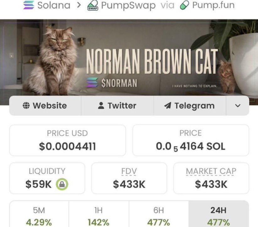 MemeQueen__12's tweet photo. 💎 Aped $NORMAN at $7.4K MC and rode it all the way to $433K MC in my alpha TG!

We locked in 58.5x profits 🚀🚀

📩 DM me to join the alpha TG 🔥📉
⛓️ #Solana #Memecoin #CryptoTrading https://t.co/xzKfSKpDvF