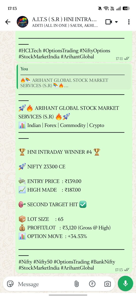 AITSSURESHOT's tweet photo. 🏆 HNI INTRADAY WINNER #4 🏆

🚀 NIFTY 23300 CE

💸 ENTRY PRICE  : ₹139.00
📈 HIGH MADE    : ₹187.00

🎯 SECOND TARGET HIT ✅

📦 LOT SIZE     : 65
💰 PROFIT/LOT   : ₹3,120 (Gross @ High)

#Nifty #Nifty50 #OptionsTrading #BankNifty #StockMarketIndia #ArihantGlobal https://t.co/jpdnxzo7Zb