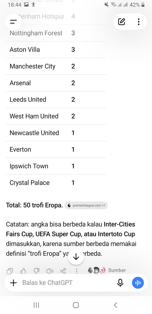 rio76776's tweet photo. @fakta_sevilla @LaLigaLocaID Lu diawab bilang ban barca dan madrid kan? Noh data lu ngawur🤣🤣 https://t.co/0XtseiyGkC
