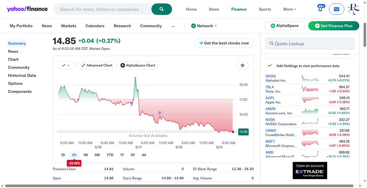 TrapSteamer's tweet photo. ☀️ Morning tape · Mon 9/21

Macro: Futures bid — AI/chips lead. Oil easing ~2%. 10Y near/under 5%. Fed speakers this week. Trump–Xi later. Middle East still loud.

Indexes (futures): Dow ≈ +0.5–0.6% · S&amp;P ≈ +0.5–0.6% · Nasdaq ≈ +0.8–1.1% · Russell lagging https://t.co/xgcEzpNCSH