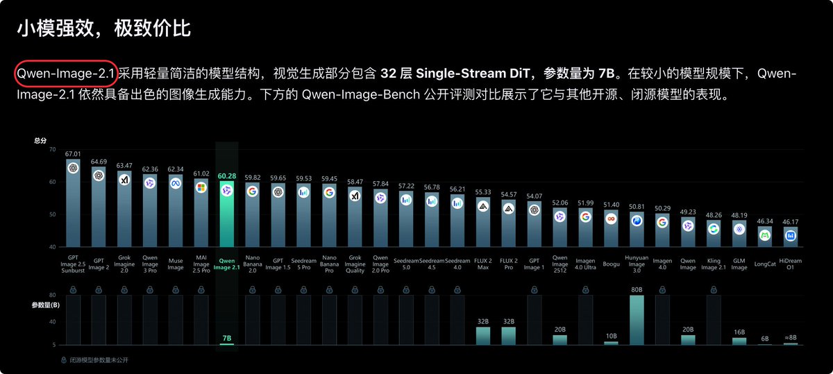 ai_xiaomu tweet picture