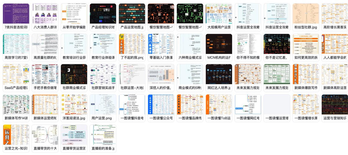 grgerwcwetwet's tweet photo. 发现一套有点夸张的学习资料：《1900 张个人成长知识地图合集》。

它把个人成长、职场技能、情绪管理、思维提升等内容，全整理成了高清思维导图和知识卡片，还收录了刘润等不少行业大佬课程的知识梳理。

🔗：https://t.co/qfQ7TfKurn https://t.co/5On8er4r7g